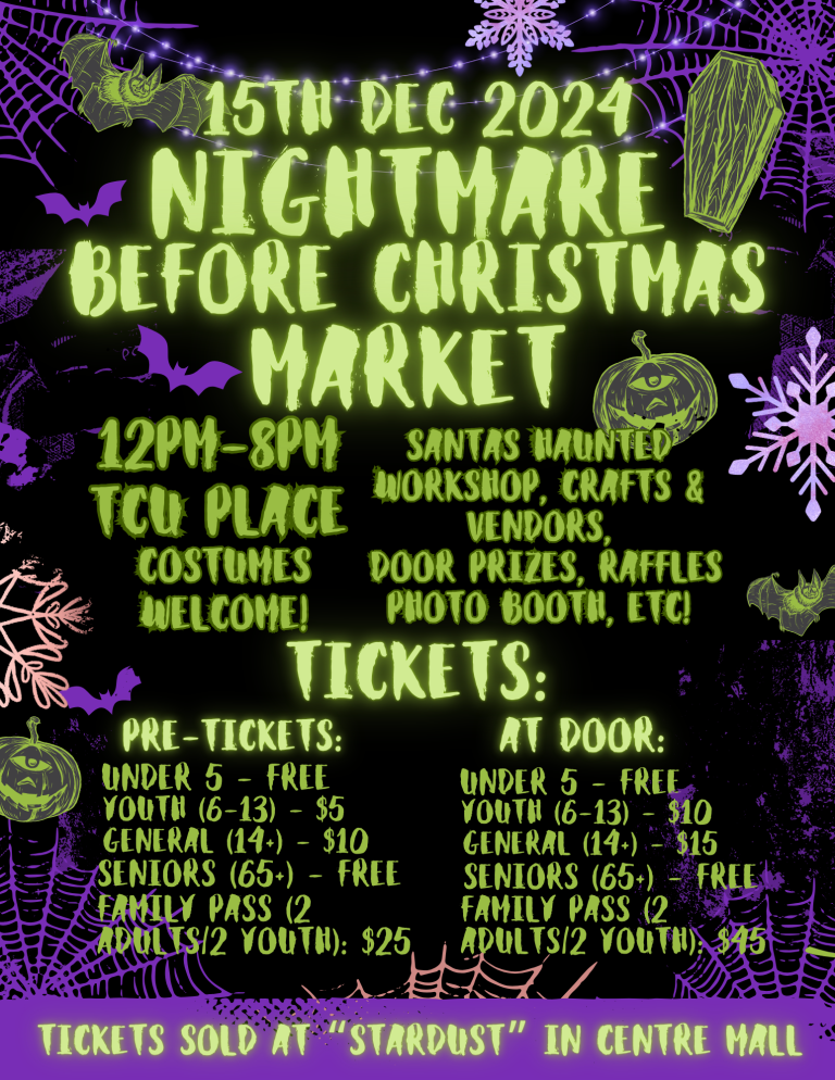 “A Nightmare Before Christmas” Market 2024 “A Nightmare Before Christmas” Market 2024